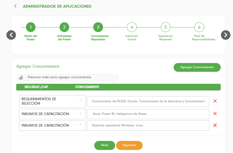 Conocimientos requeridos e insumos de capacitación