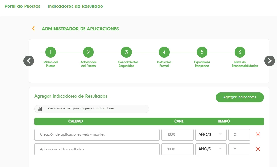 Indicadores de resultados con calidad, cantidad y tiempo
