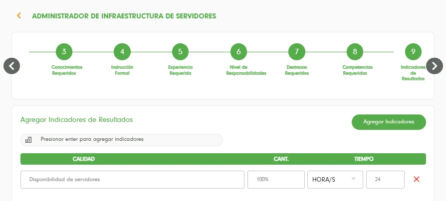 Asistente de perfil de puestos con nueve pasos numerados